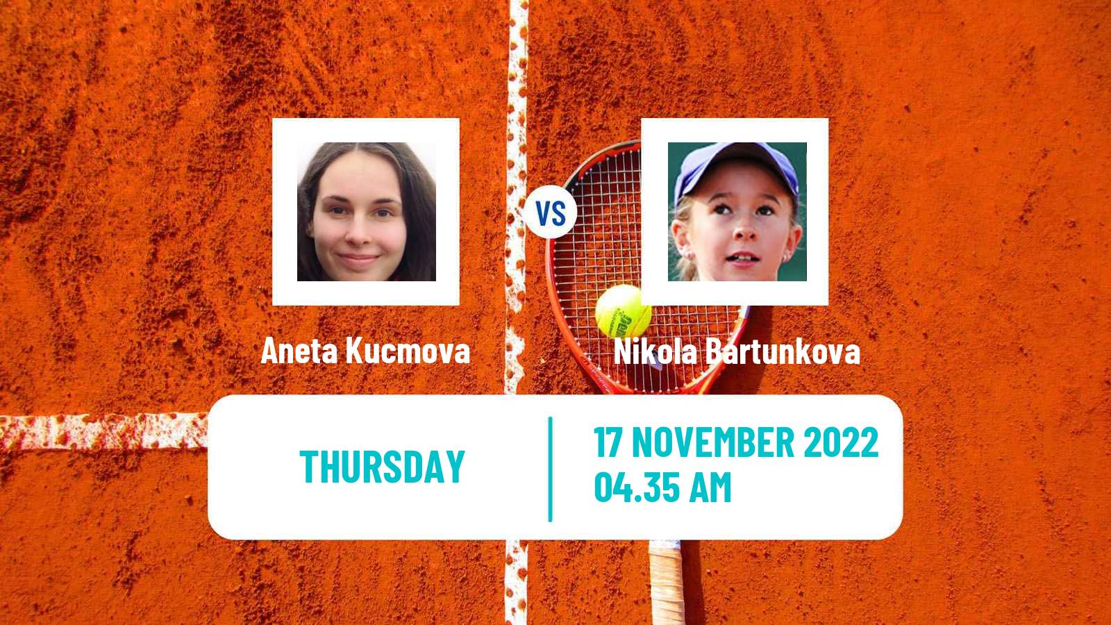 Tennis ITF Tournaments Aneta Kucmova - Nikola Bartunkova