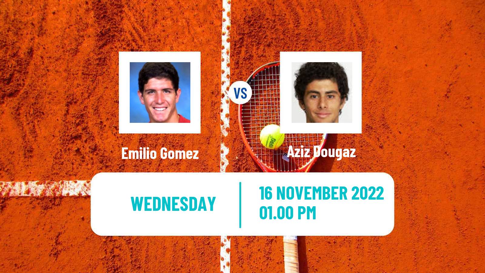 Tennis ATP Challenger Emilio Gomez - Aziz Dougaz