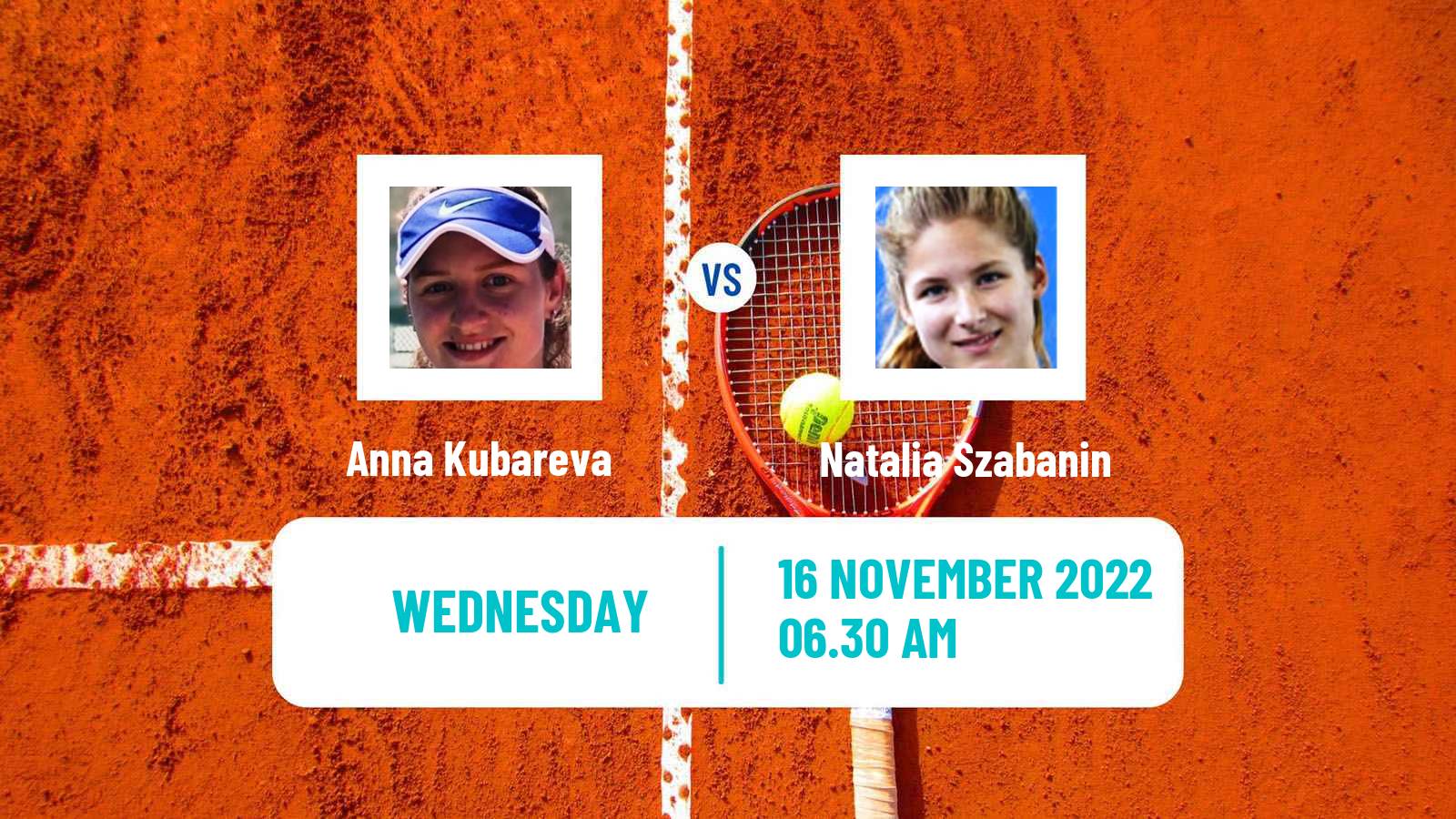 Tennis ITF Tournaments Anna Kubareva - Natalia Szabanin