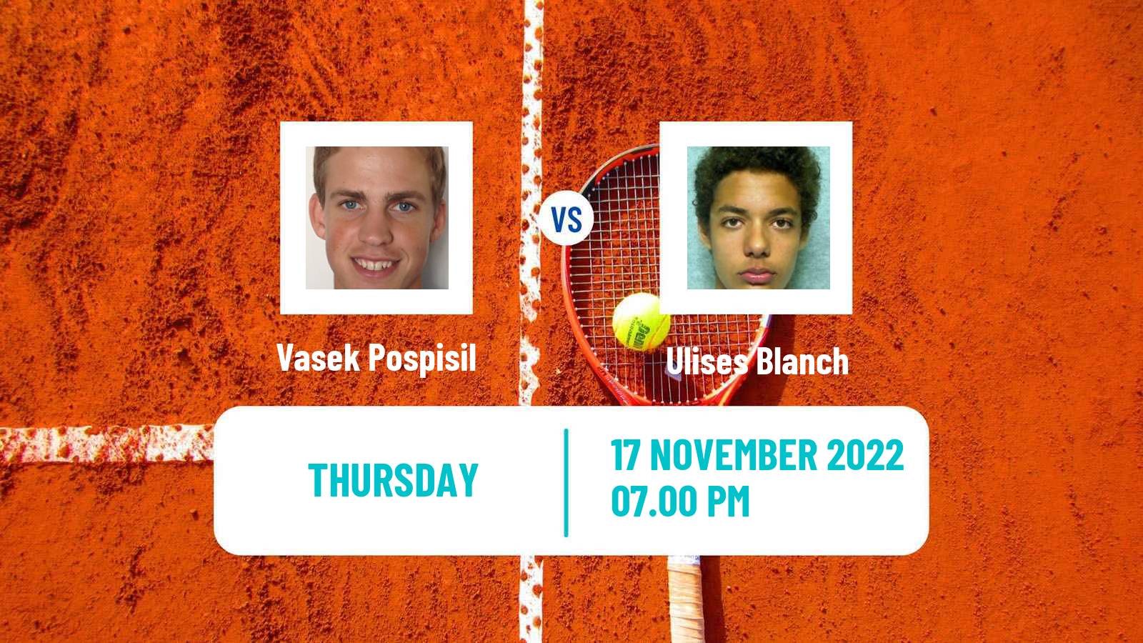 Tennis ATP Challenger Vasek Pospisil - Ulises Blanch
