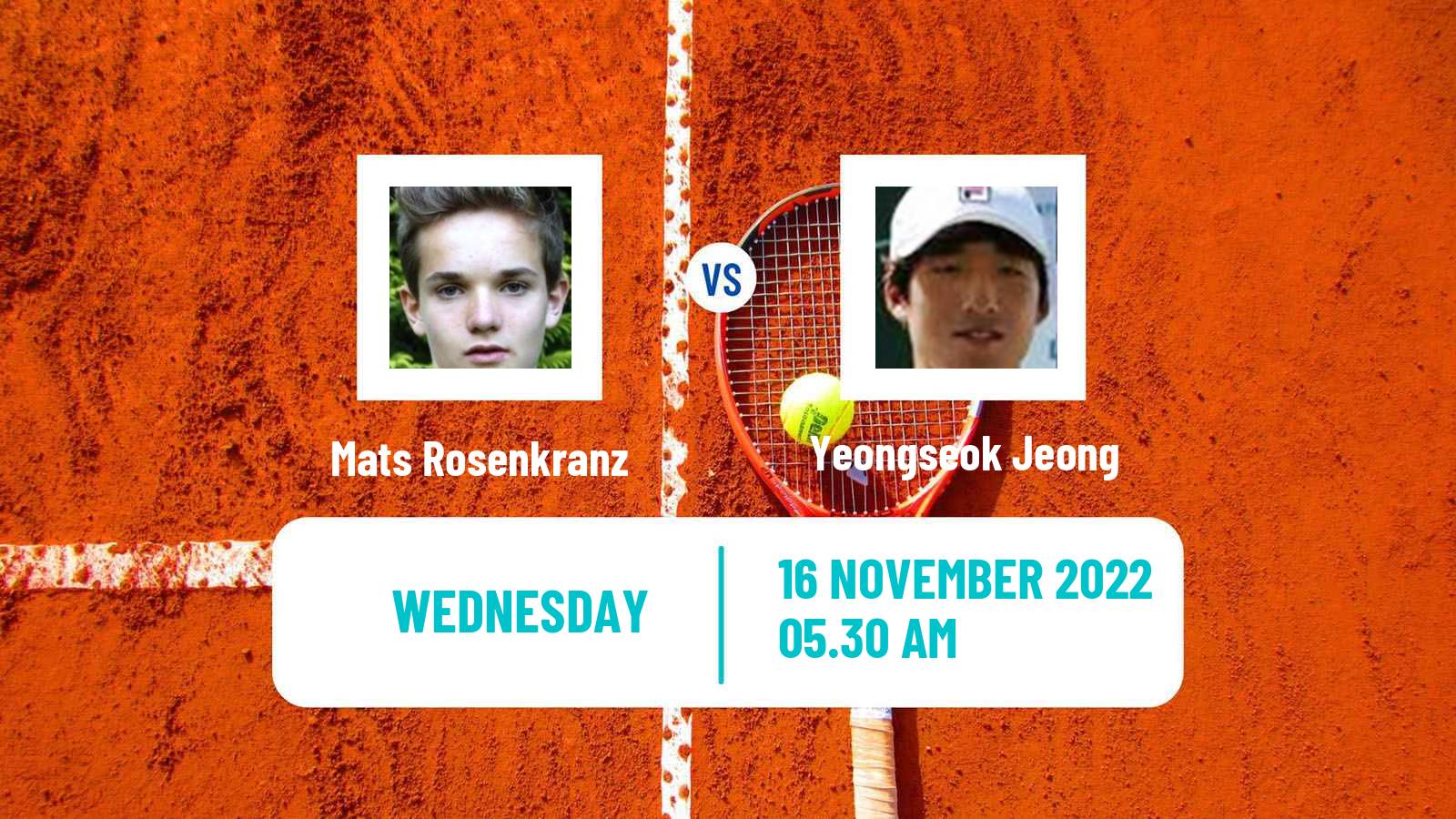 Tennis ITF Tournaments Mats Rosenkranz - Yeongseok Jeong