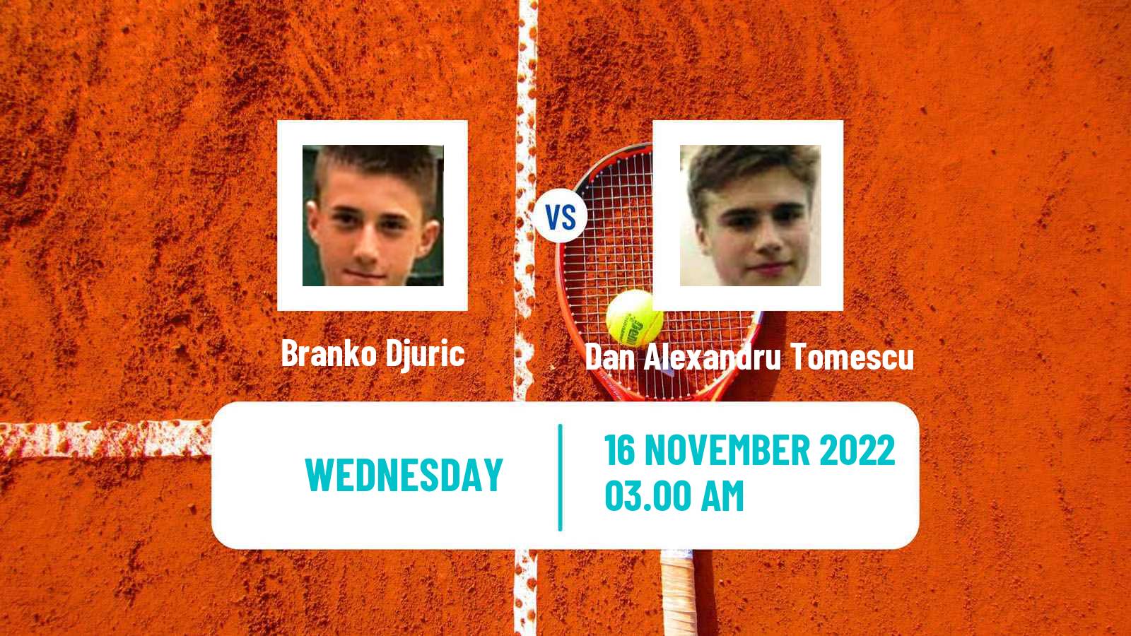 Tennis ITF Tournaments Branko Djuric - Dan Alexandru Tomescu