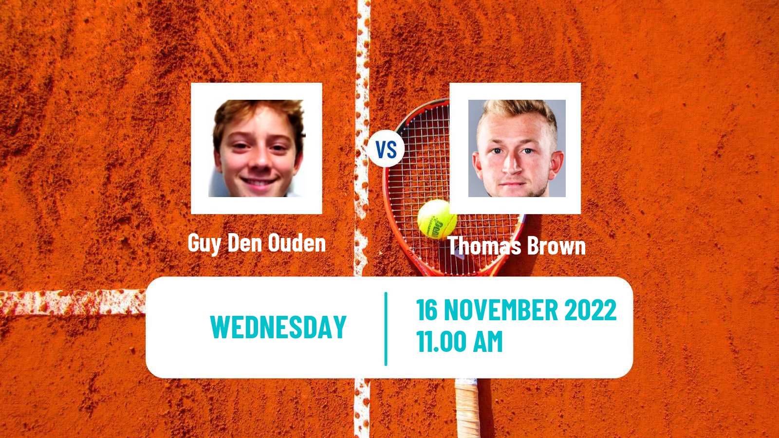 Tennis ITF Tournaments Guy Den Ouden - Thomas Brown