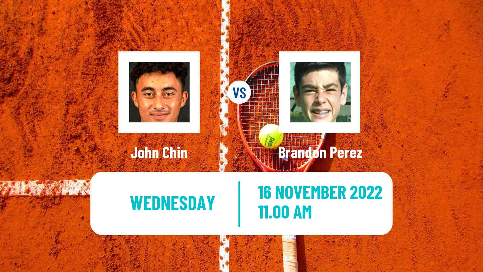 Tennis ITF Tournaments John Chin - Brandon Perez