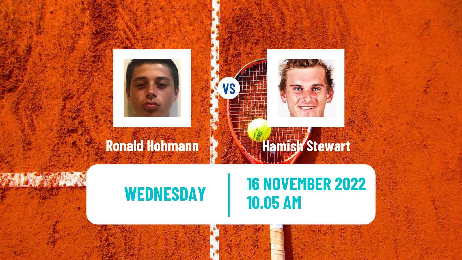 Tennis ITF Tournaments Ronald Hohmann - Hamish Stewart