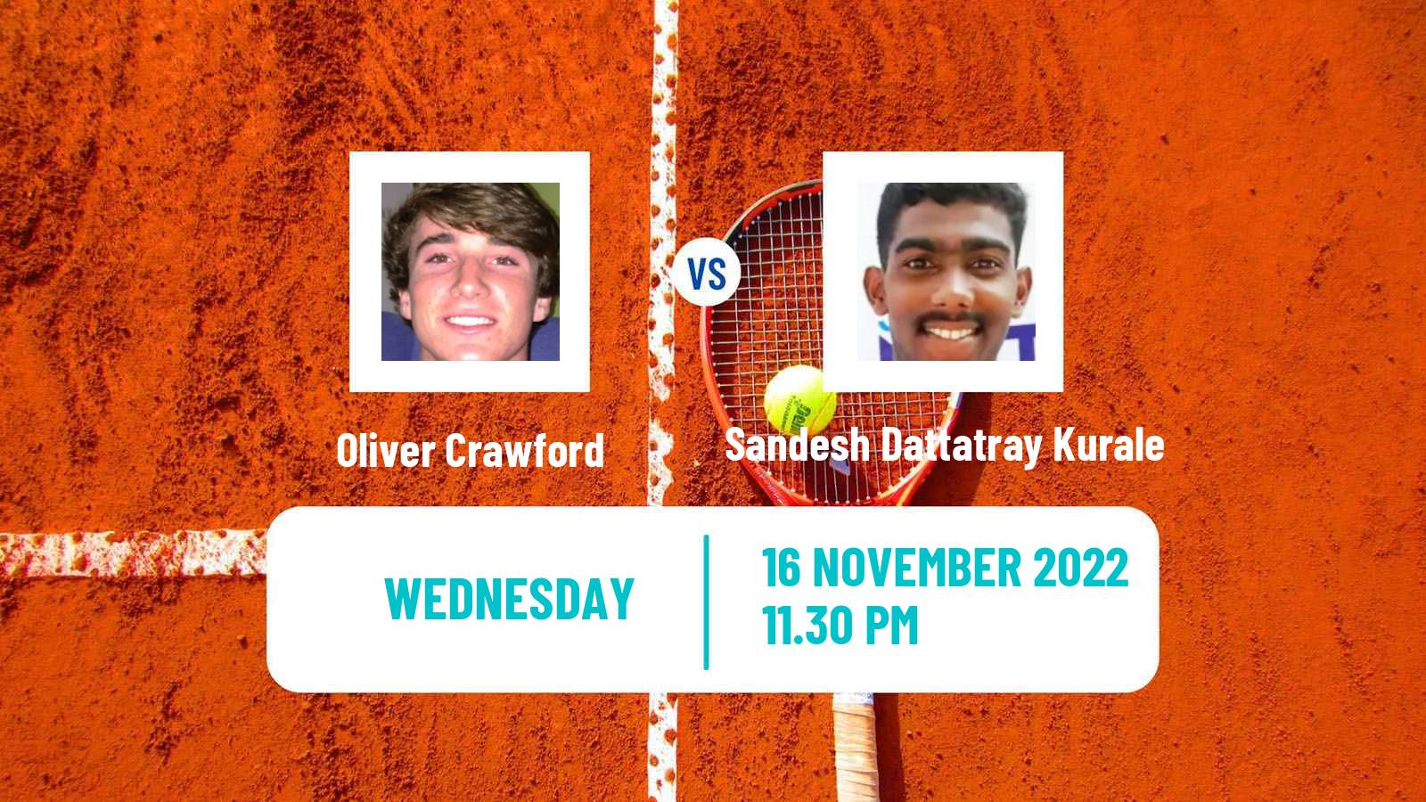 Tennis ITF Tournaments Oliver Crawford - Sandesh Dattatray Kurale