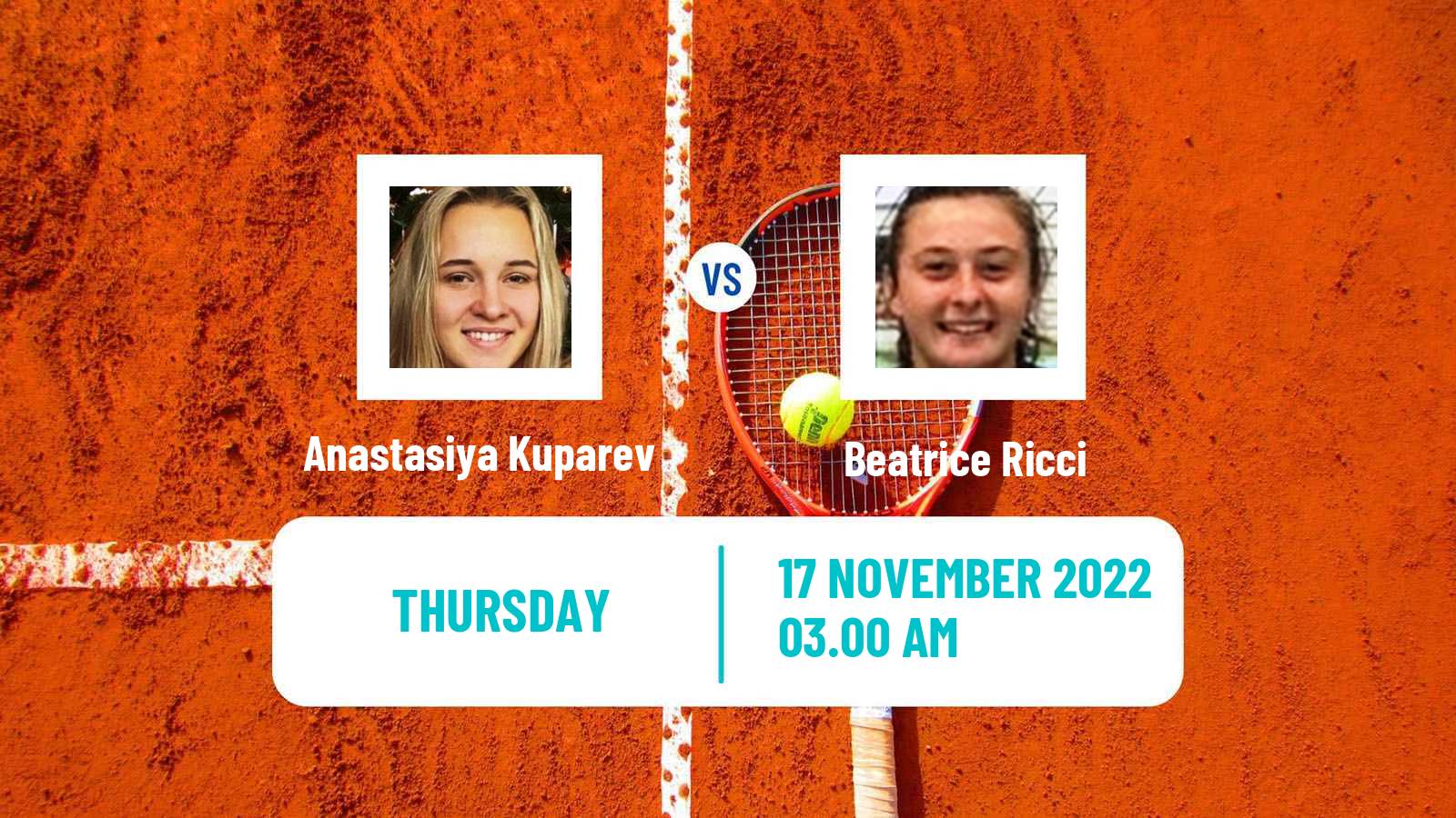 Tennis ITF Tournaments Anastasiya Kuparev - Beatrice Ricci