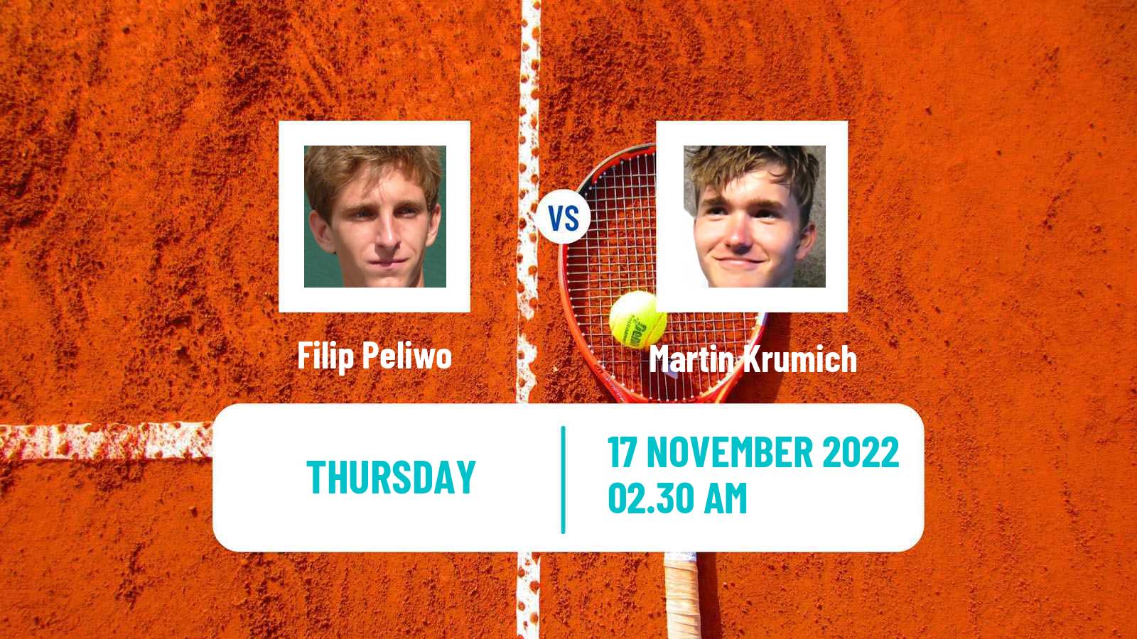 Tennis ITF Tournaments Filip Peliwo - Martin Krumich