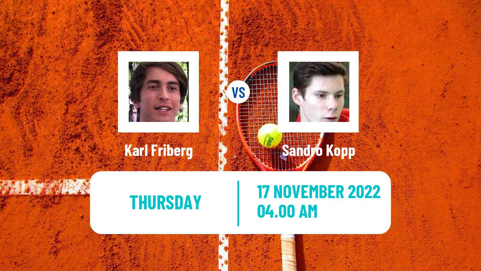 Tennis ITF Tournaments Karl Friberg - Sandro Kopp