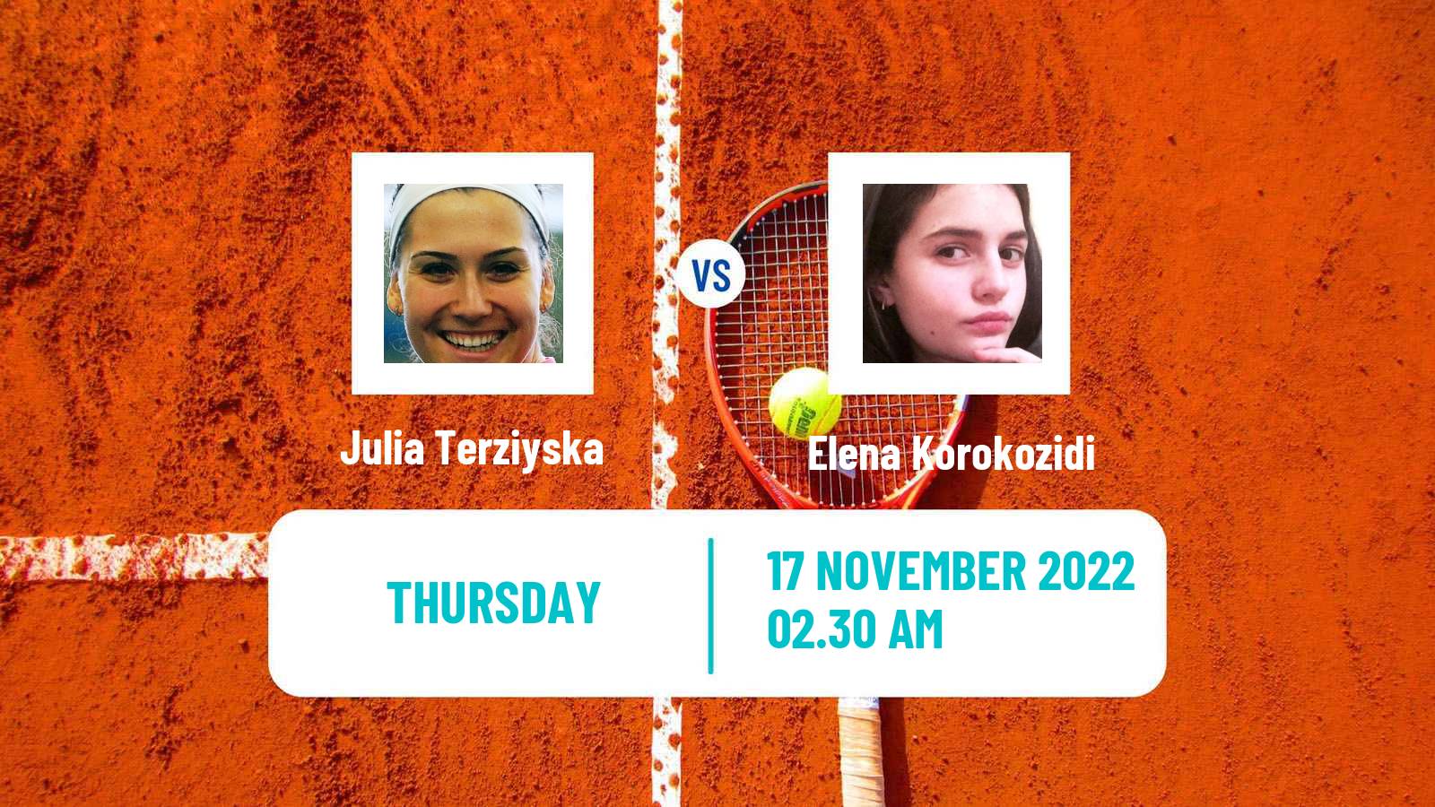 Tennis ITF Tournaments Julia Terziyska - Elena Korokozidi