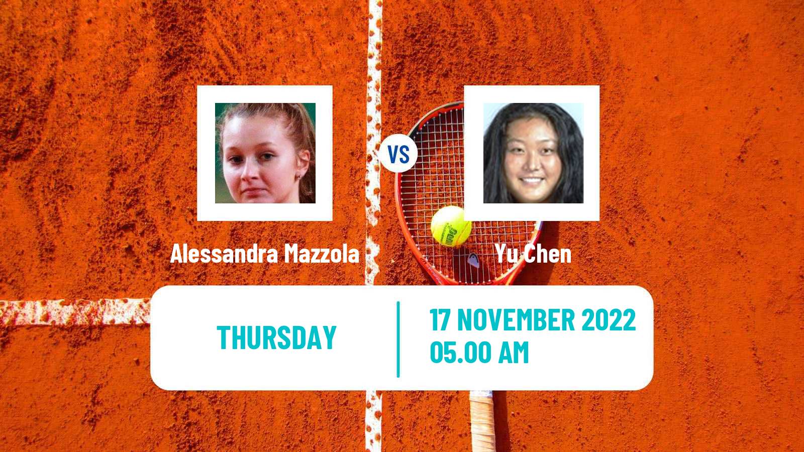 Tennis ITF Tournaments Alessandra Mazzola - Yu Chen