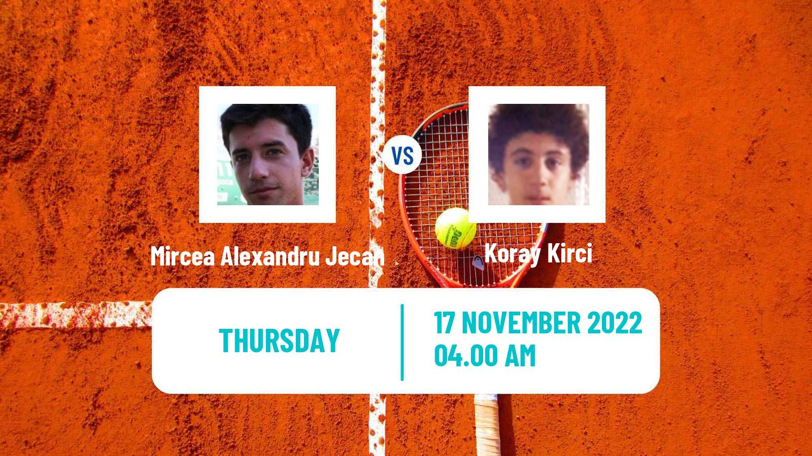 Tennis ITF Tournaments Mircea Alexandru Jecan - Koray Kirci