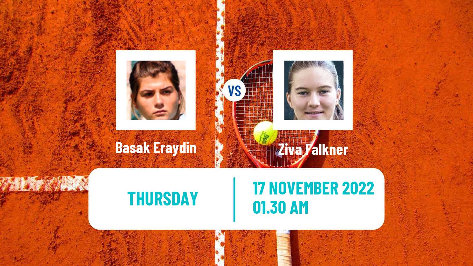 Tennis ITF Tournaments Basak Eraydin - Ziva Falkner