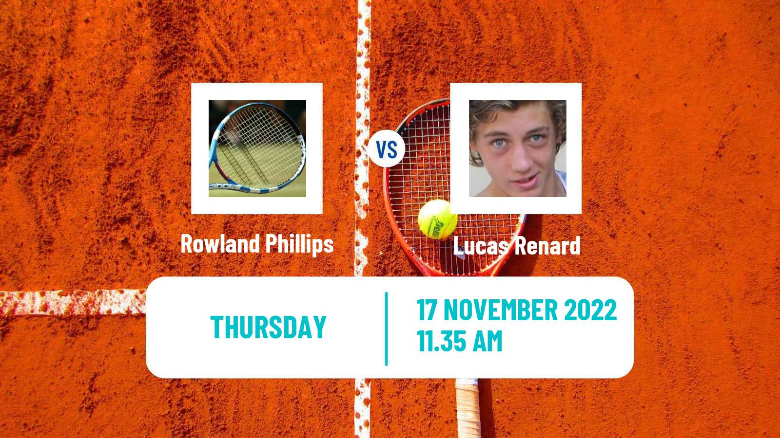 Tennis ITF Tournaments Rowland Phillips - Lucas Renard