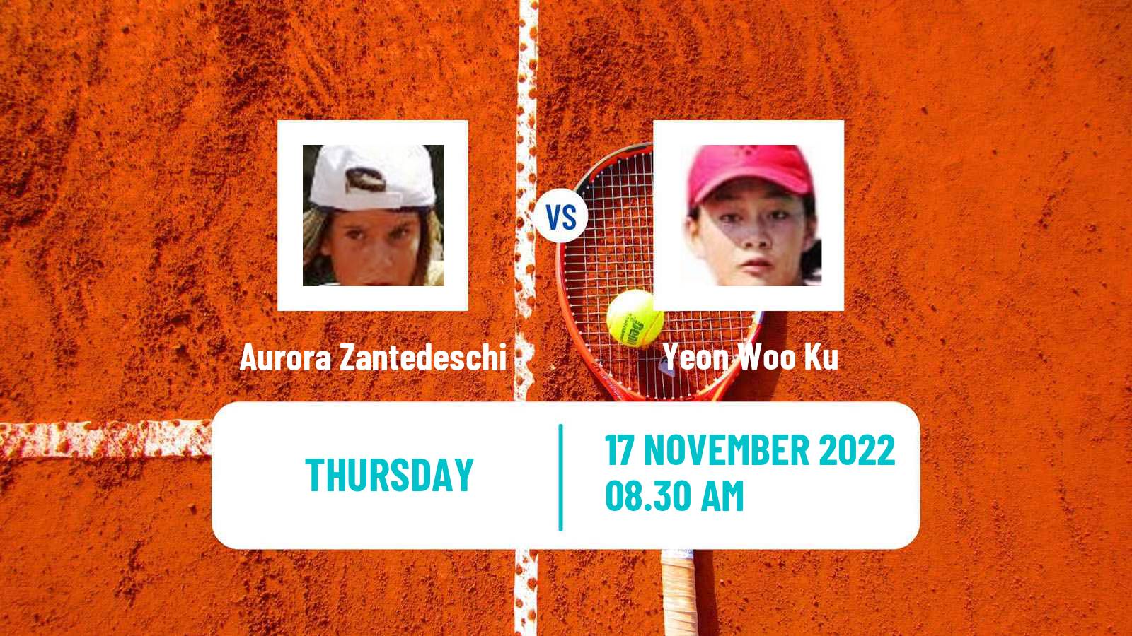 Tennis ITF Tournaments Aurora Zantedeschi - Yeon Woo Ku