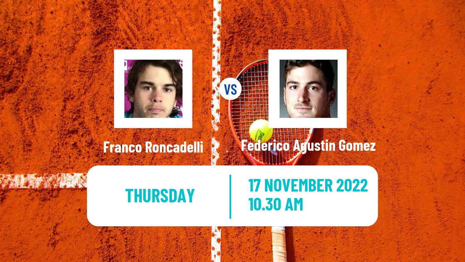 Tennis ITF Tournaments Franco Roncadelli - Federico Agustin Gomez