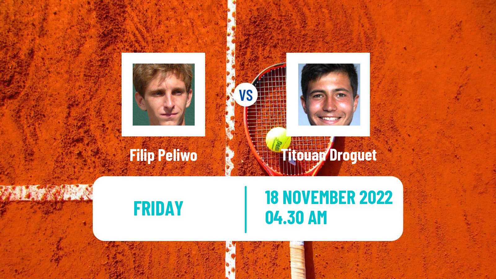 Tennis ITF Tournaments Filip Peliwo - Titouan Droguet