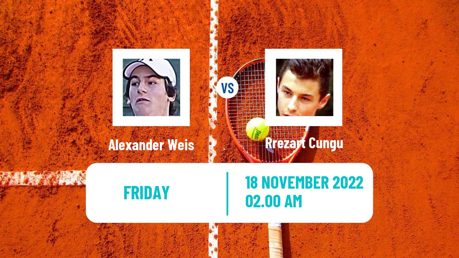 Tennis ITF Tournaments Alexander Weis - Rrezart Cungu