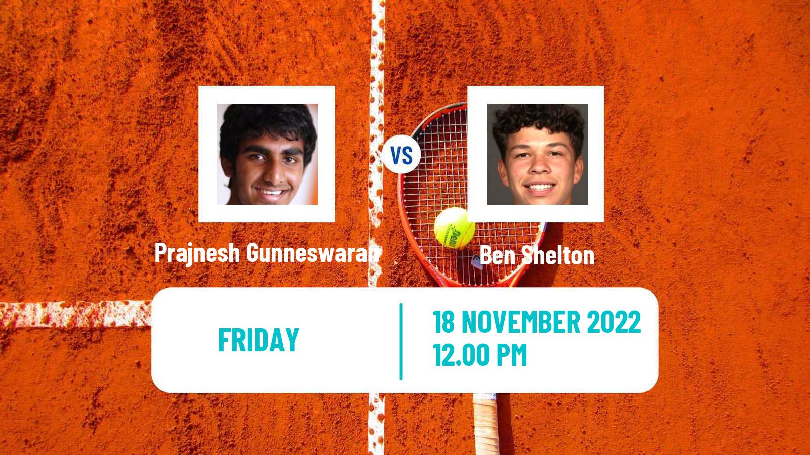 Tennis ATP Challenger Prajnesh Gunneswaran - Ben Shelton