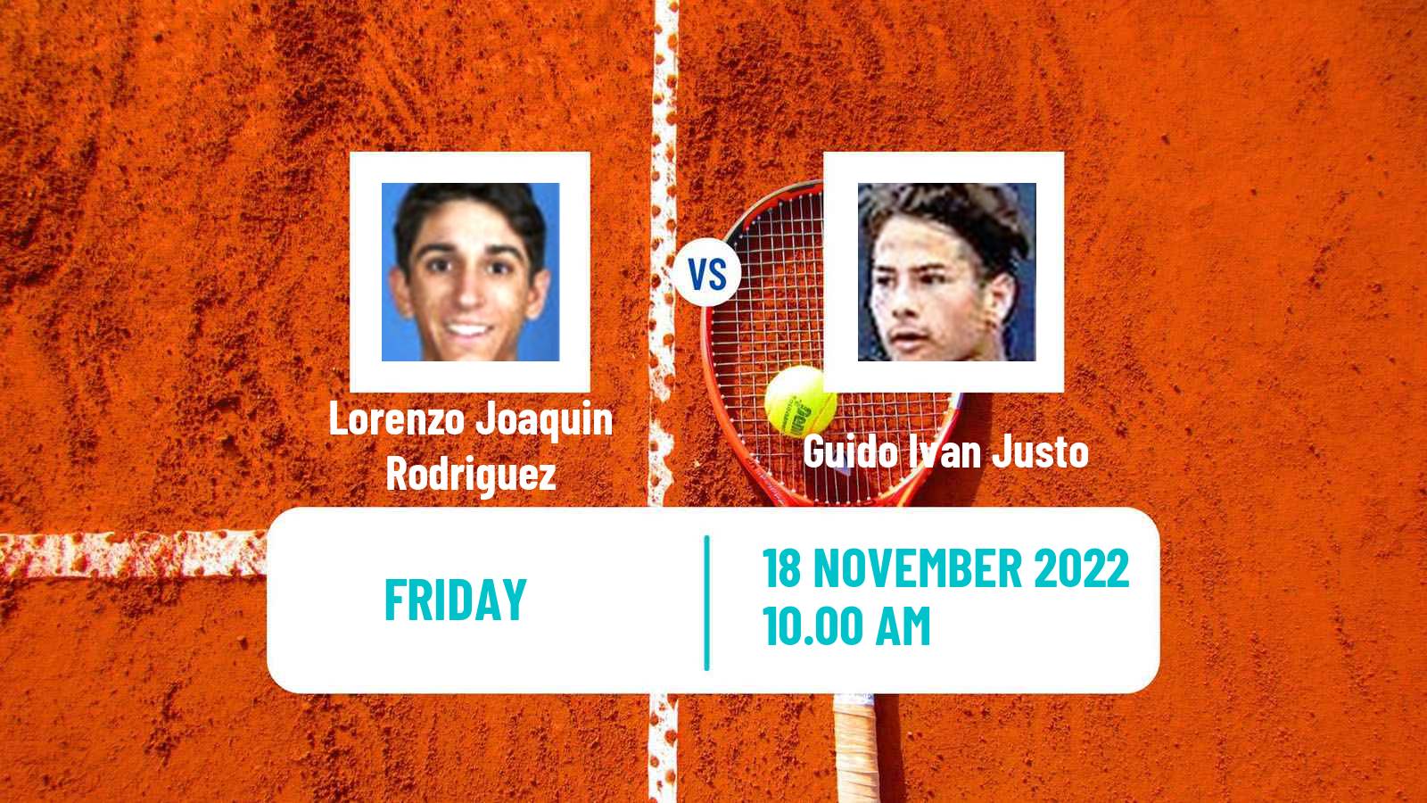 Tennis ITF Tournaments Lorenzo Joaquin Rodriguez - Guido Ivan Justo