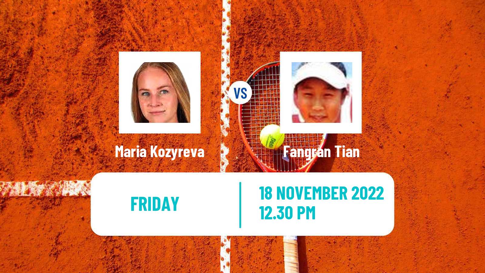 Tennis ITF Tournaments Maria Kozyreva - Fangran Tian