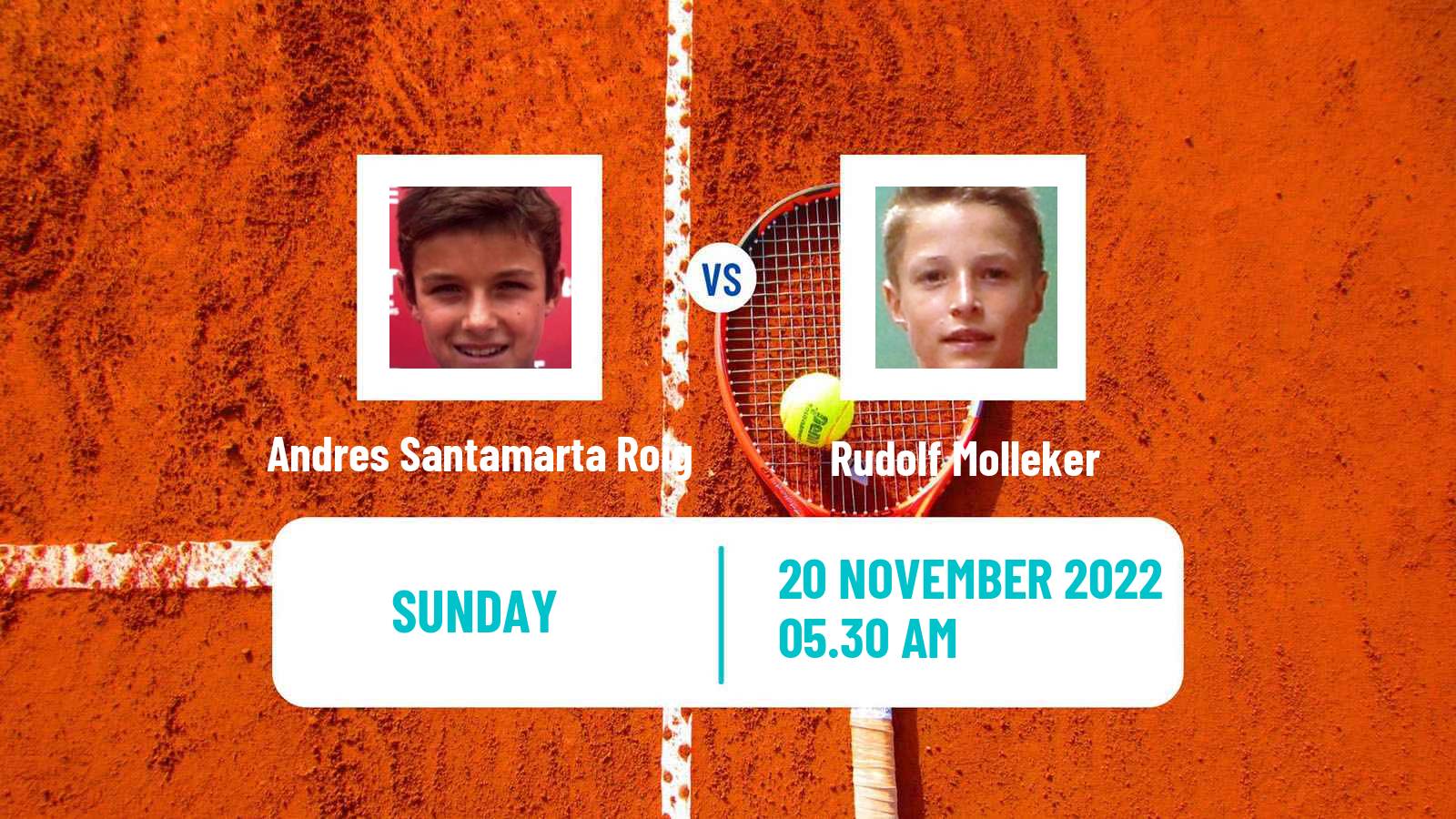 Tennis ATP Challenger Andres Santamarta Roig - Rudolf Molleker