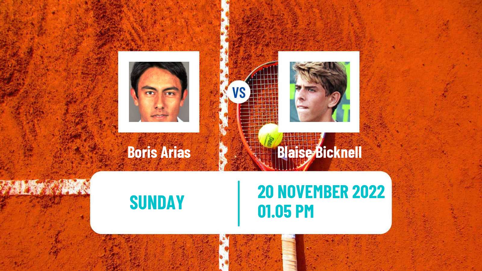 Tennis ATP Challenger Boris Arias - Blaise Bicknell