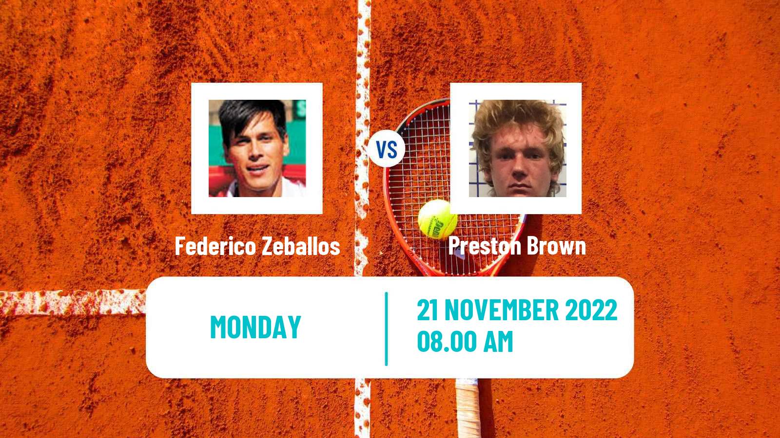 Tennis ATP Challenger Federico Zeballos - Preston Brown