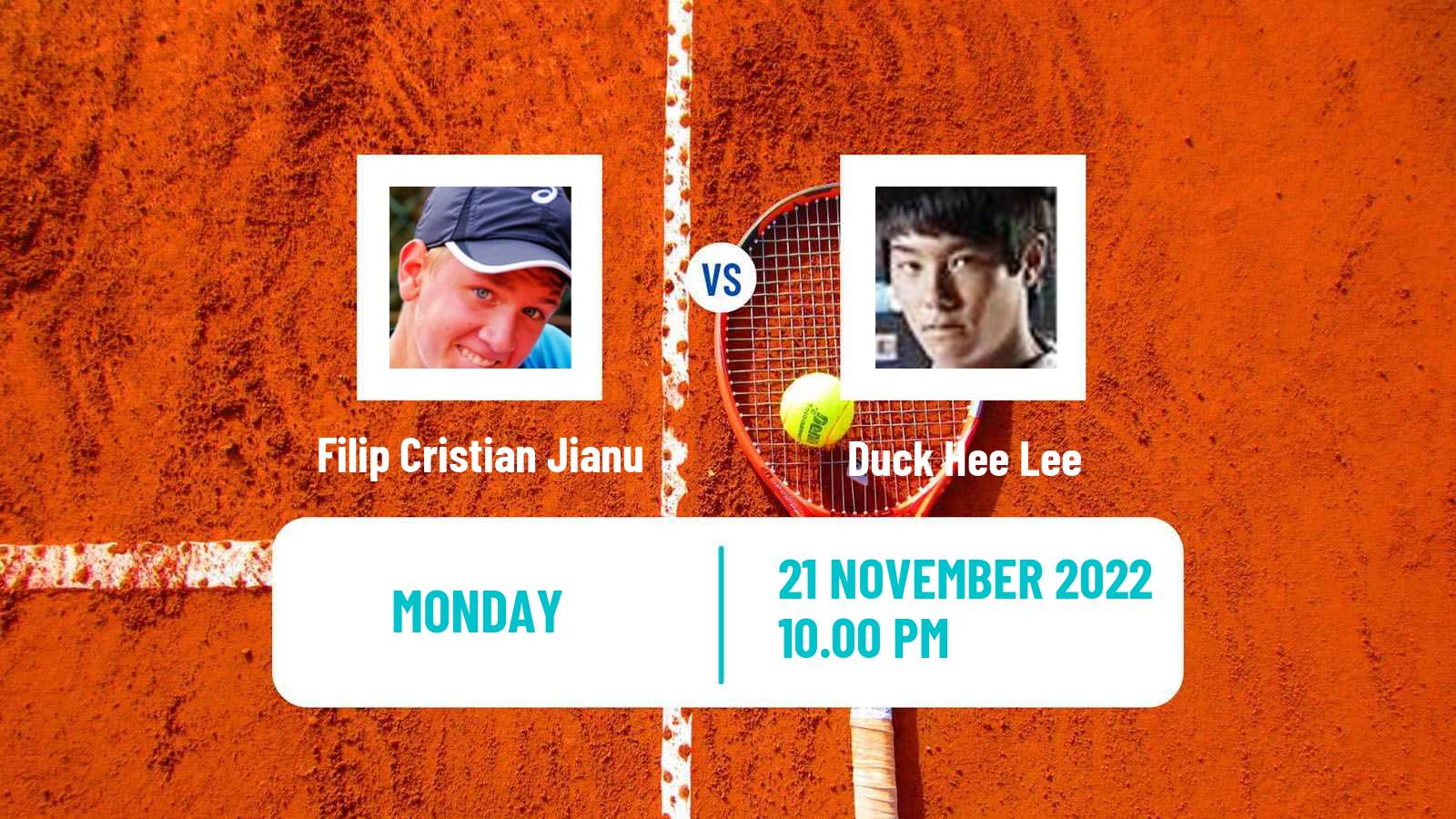 Tennis ATP Challenger Filip Cristian Jianu - Duck Hee Lee