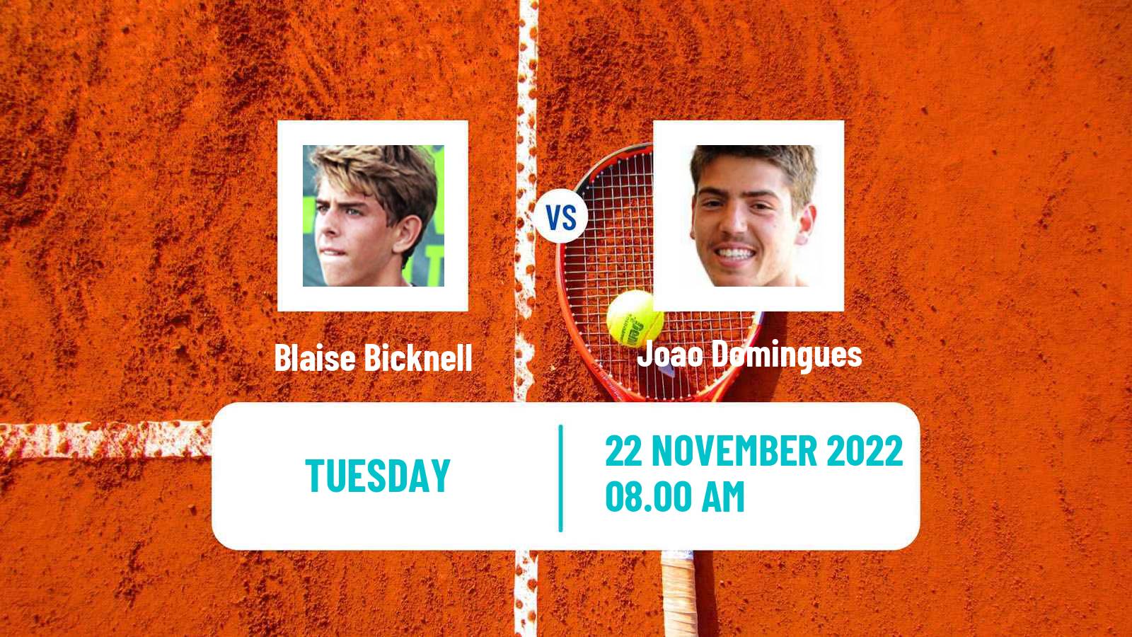 Tennis ATP Challenger Blaise Bicknell - Joao Domingues