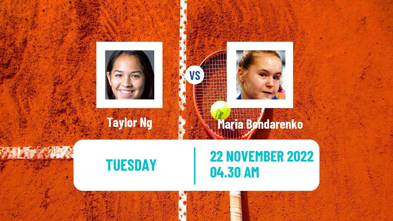 Tennis ITF Tournaments Taylor Ng - Maria Bondarenko