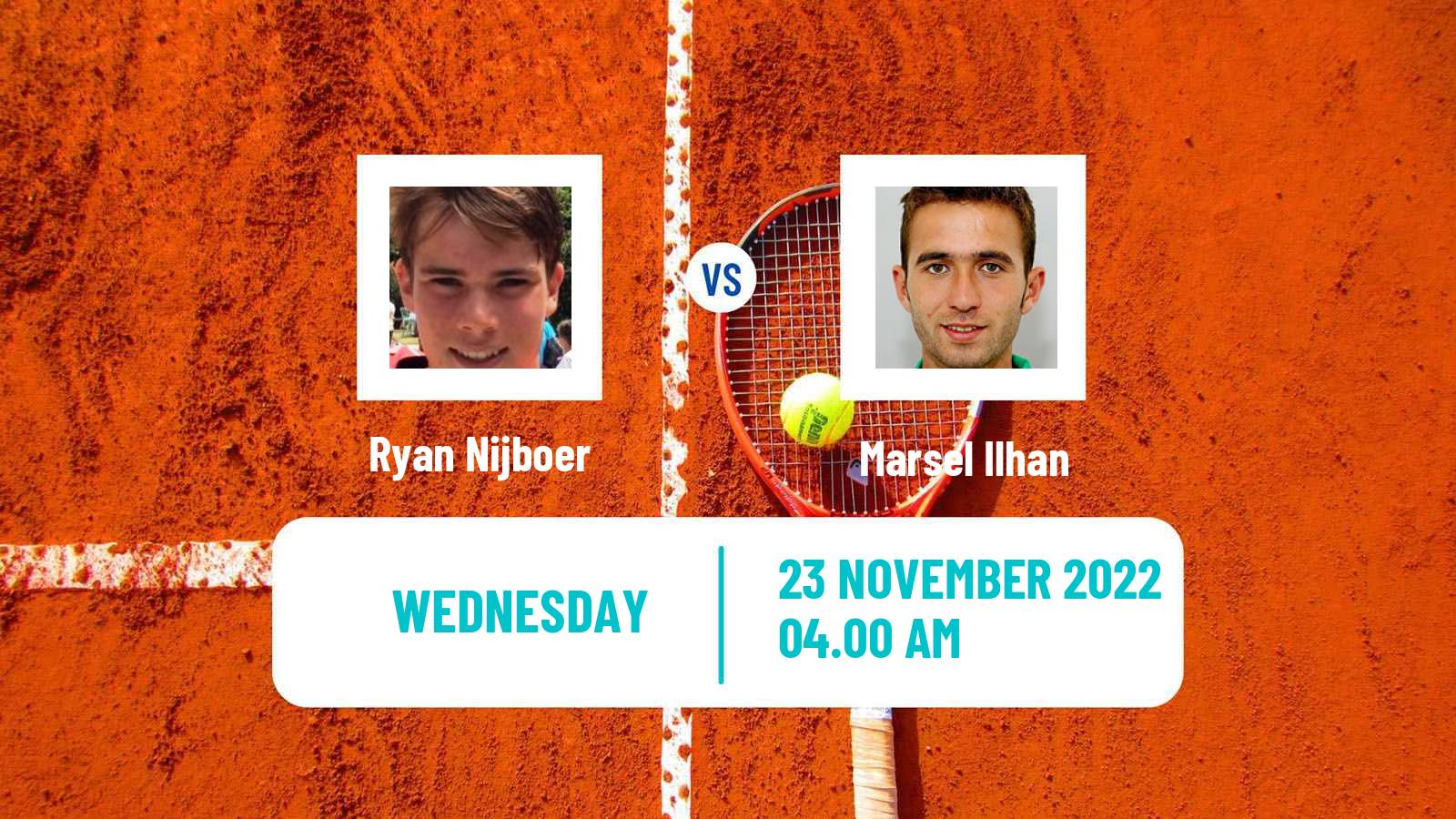 Tennis ITF Tournaments Ryan Nijboer - Marsel Ilhan