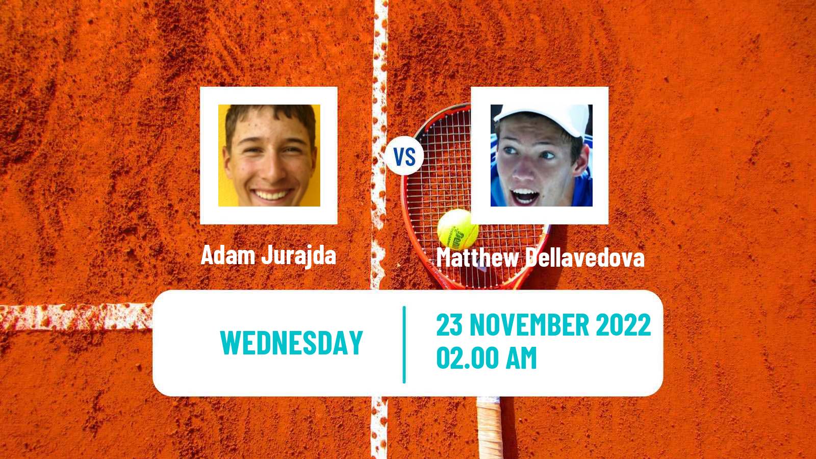 Tennis ITF Tournaments Adam Jurajda - Matthew Dellavedova