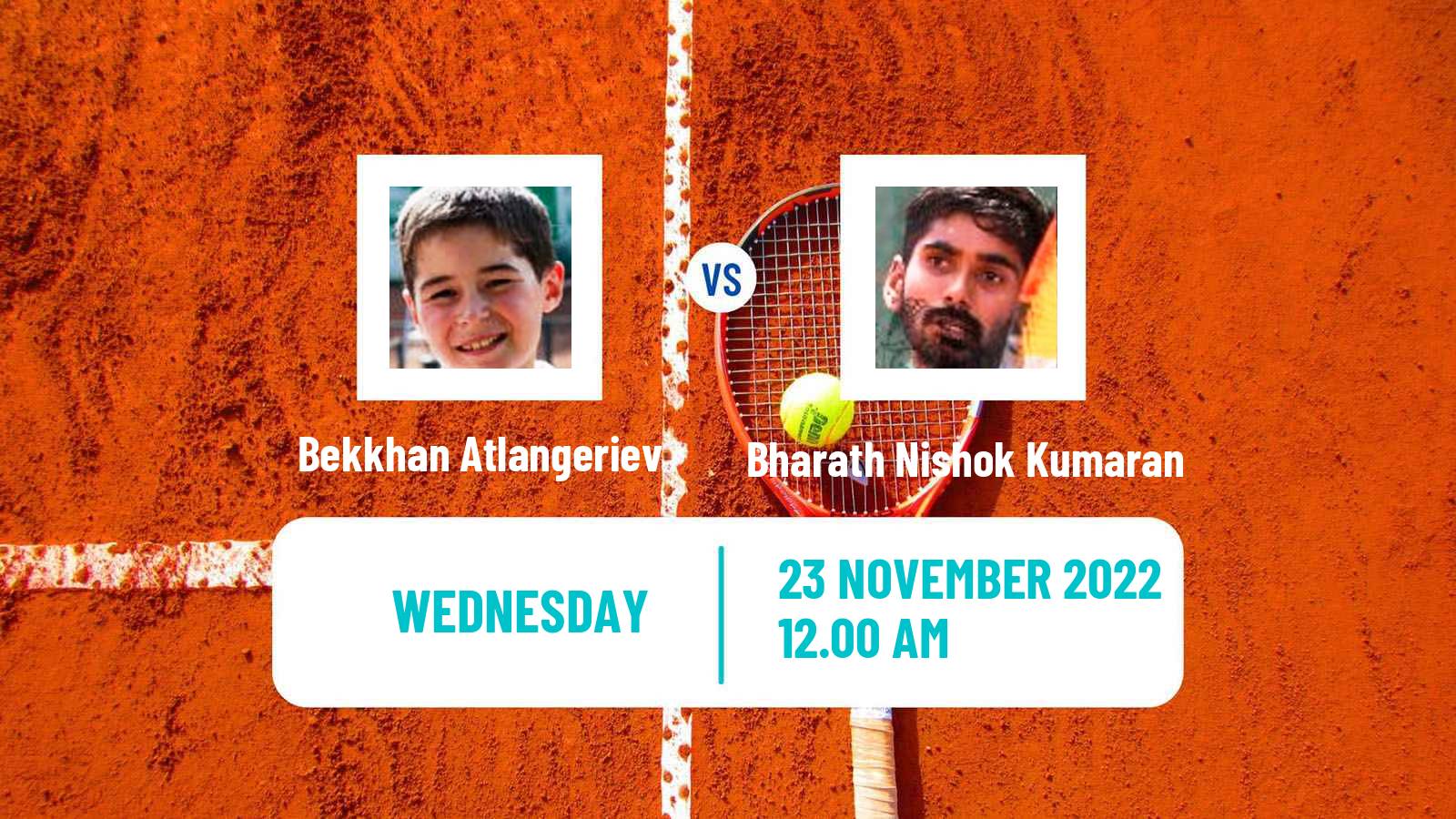 Tennis ITF Tournaments Bekkhan Atlangeriev - Bharath Nishok Kumaran
