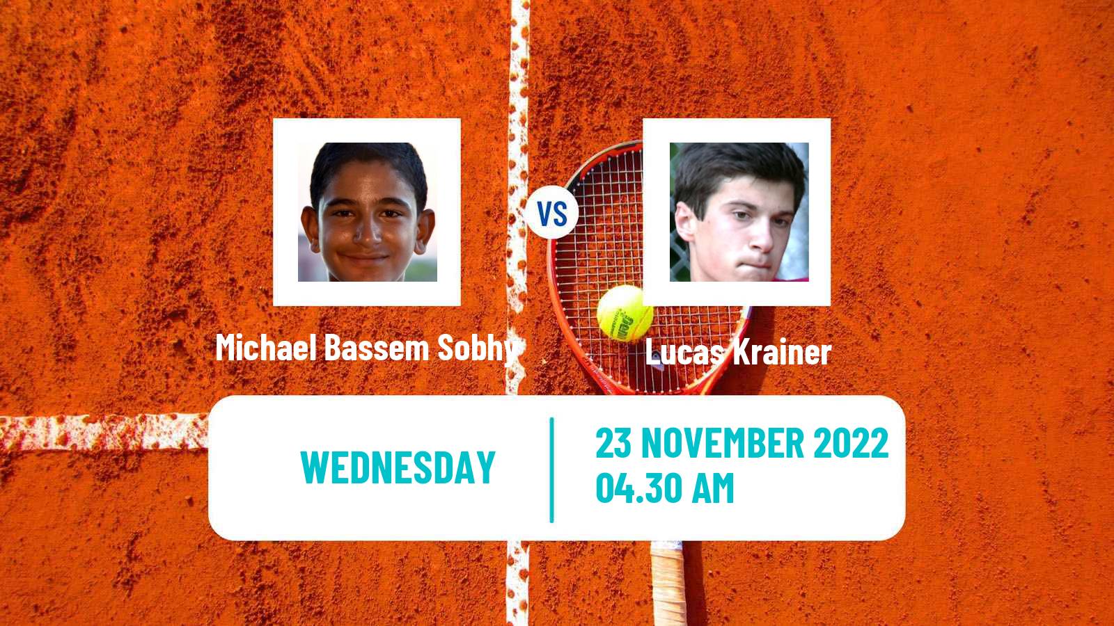Tennis ITF Tournaments Michael Bassem Sobhy - Lucas Krainer
