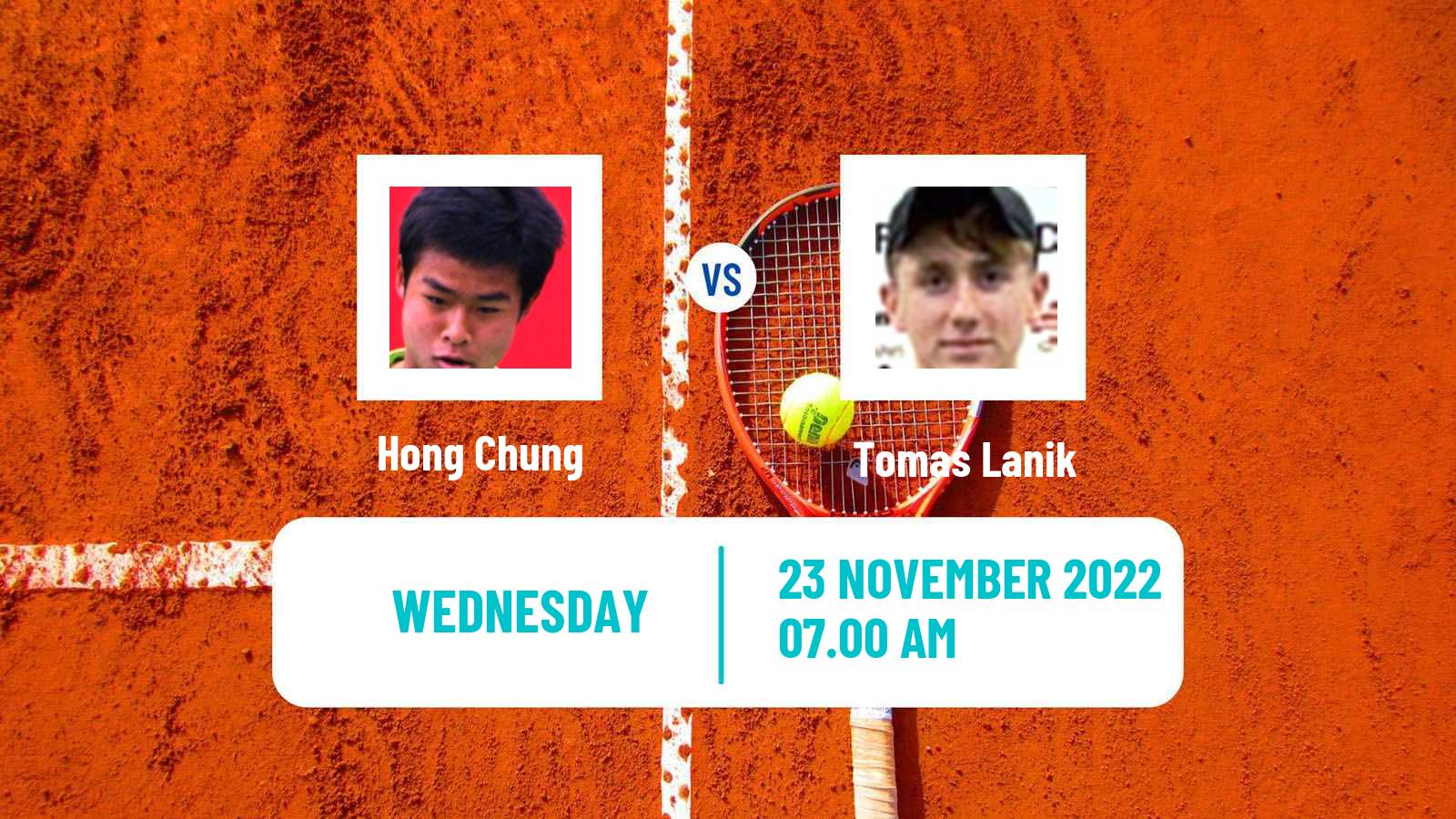 Tennis ITF Tournaments Hong Chung - Tomas Lanik