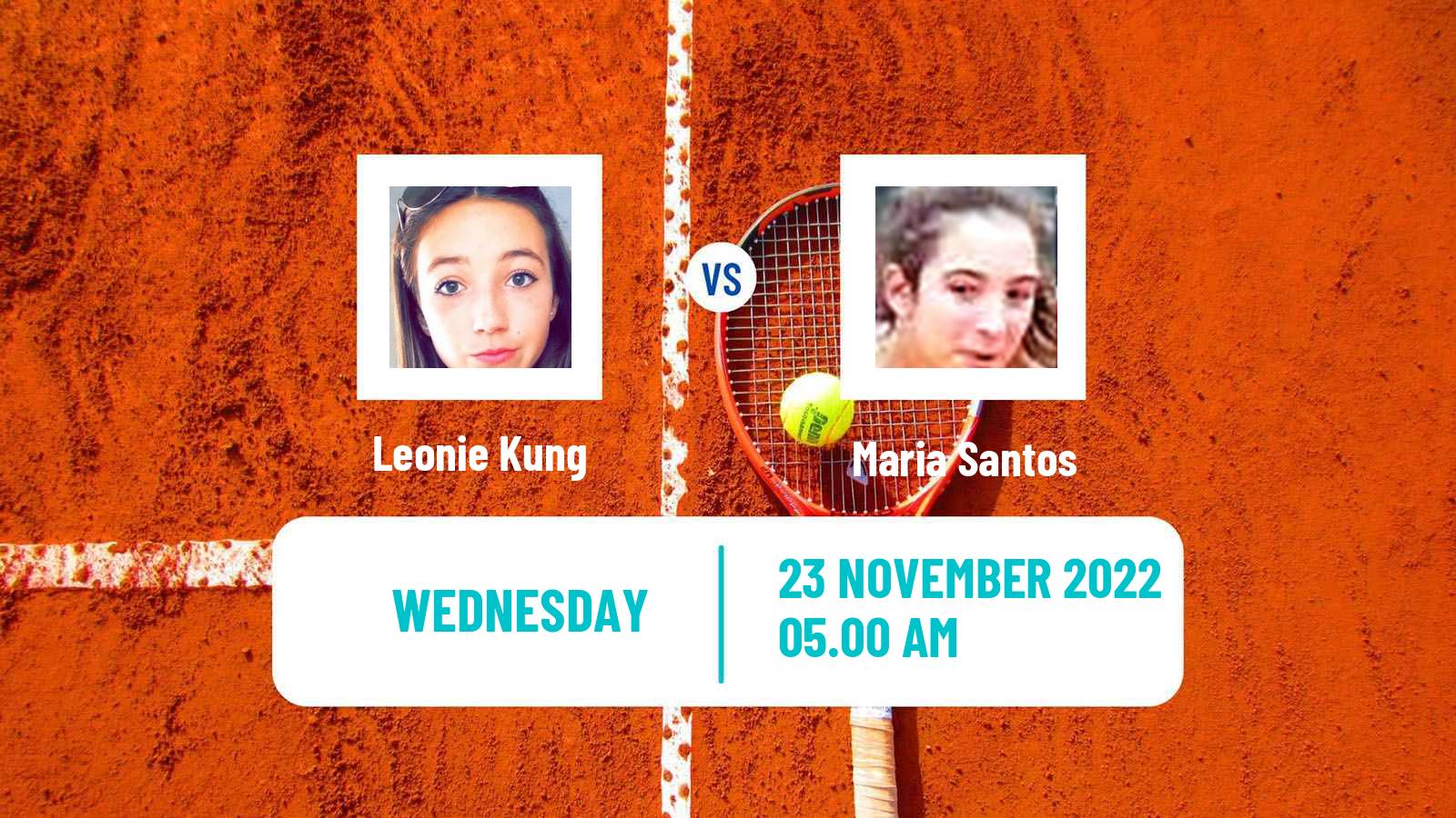 Tennis ITF Tournaments Leonie Kung - Maria Santos