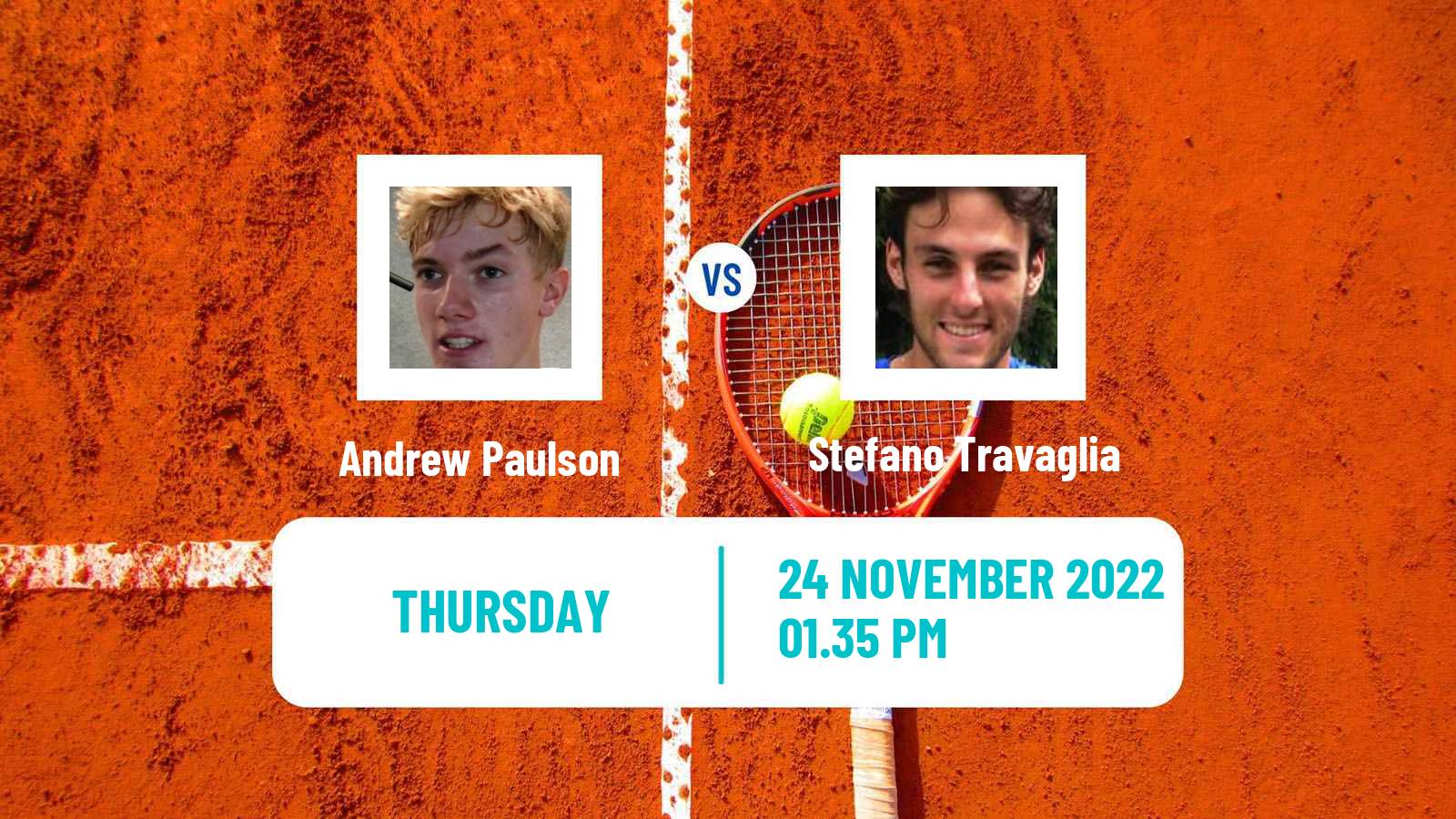 Tennis ATP Challenger Andrew Paulson - Stefano Travaglia