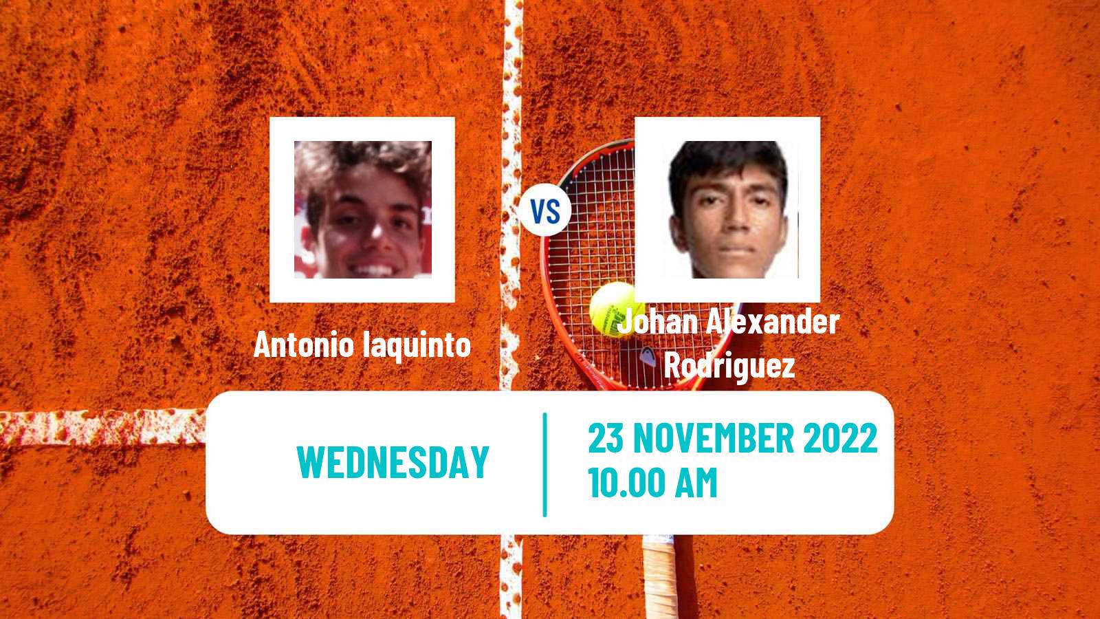 Tennis ITF Tournaments Antonio Iaquinto - Johan Alexander Rodriguez