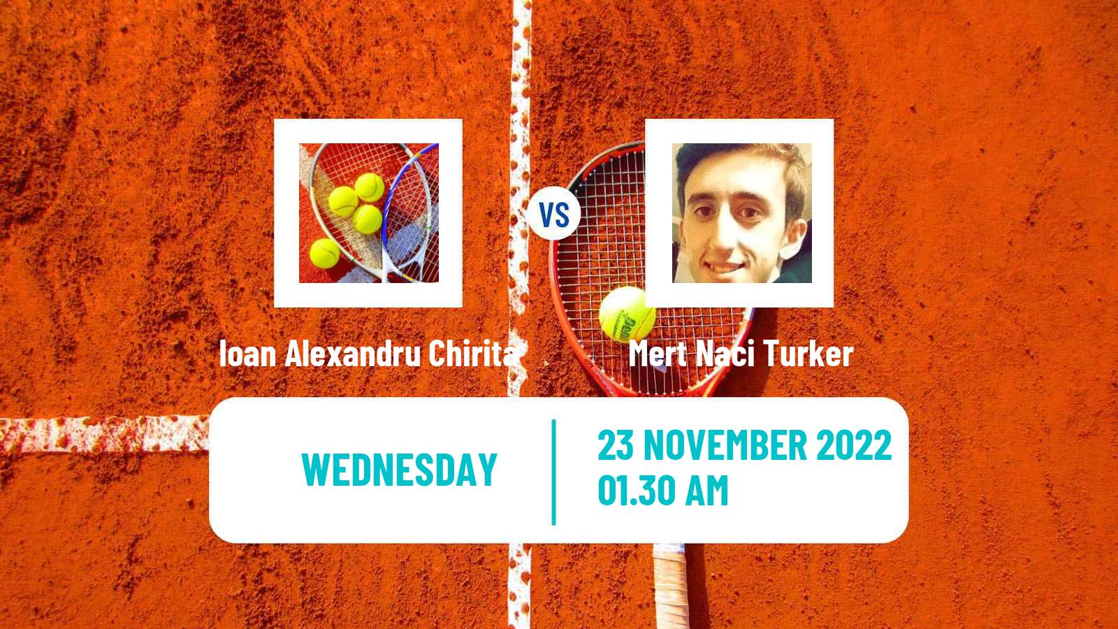 Tennis ITF Tournaments Ioan Alexandru Chirita - Mert Naci Turker