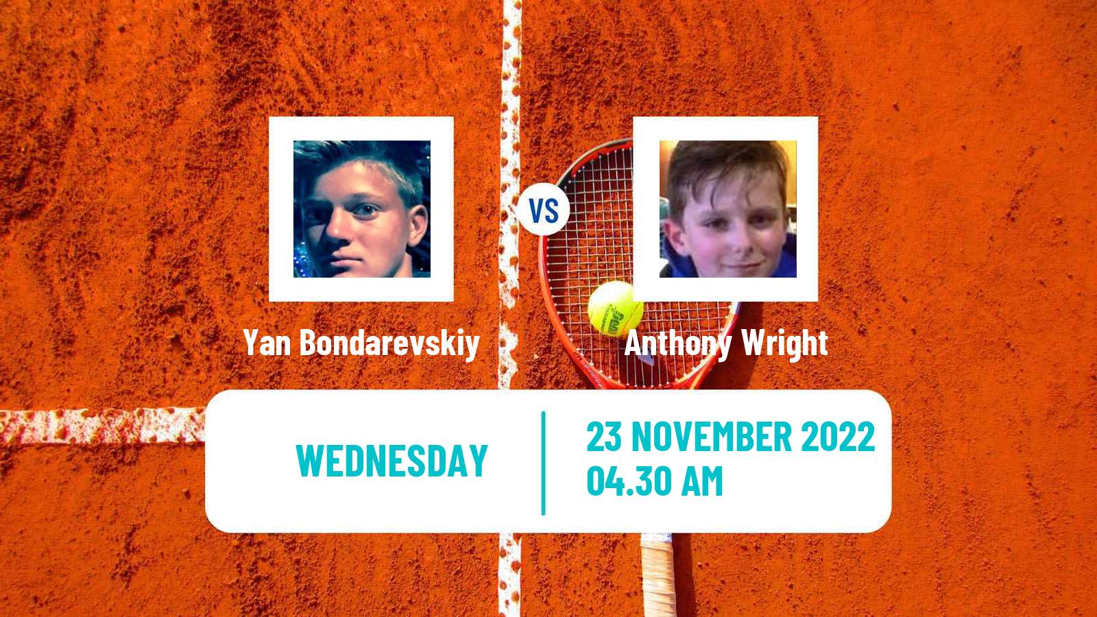 Tennis ITF Tournaments Yan Bondarevskiy - Anthony Wright