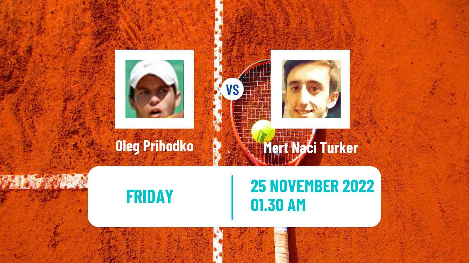 Tennis ITF Tournaments Oleg Prihodko - Mert Naci Turker