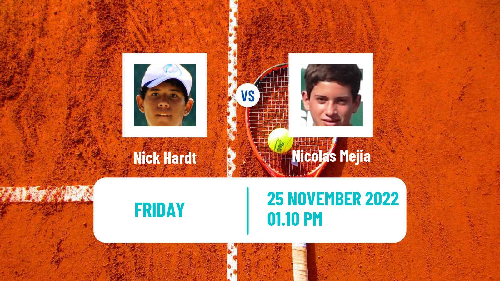 Tennis ATP Challenger Nick Hardt - Nicolas Mejia