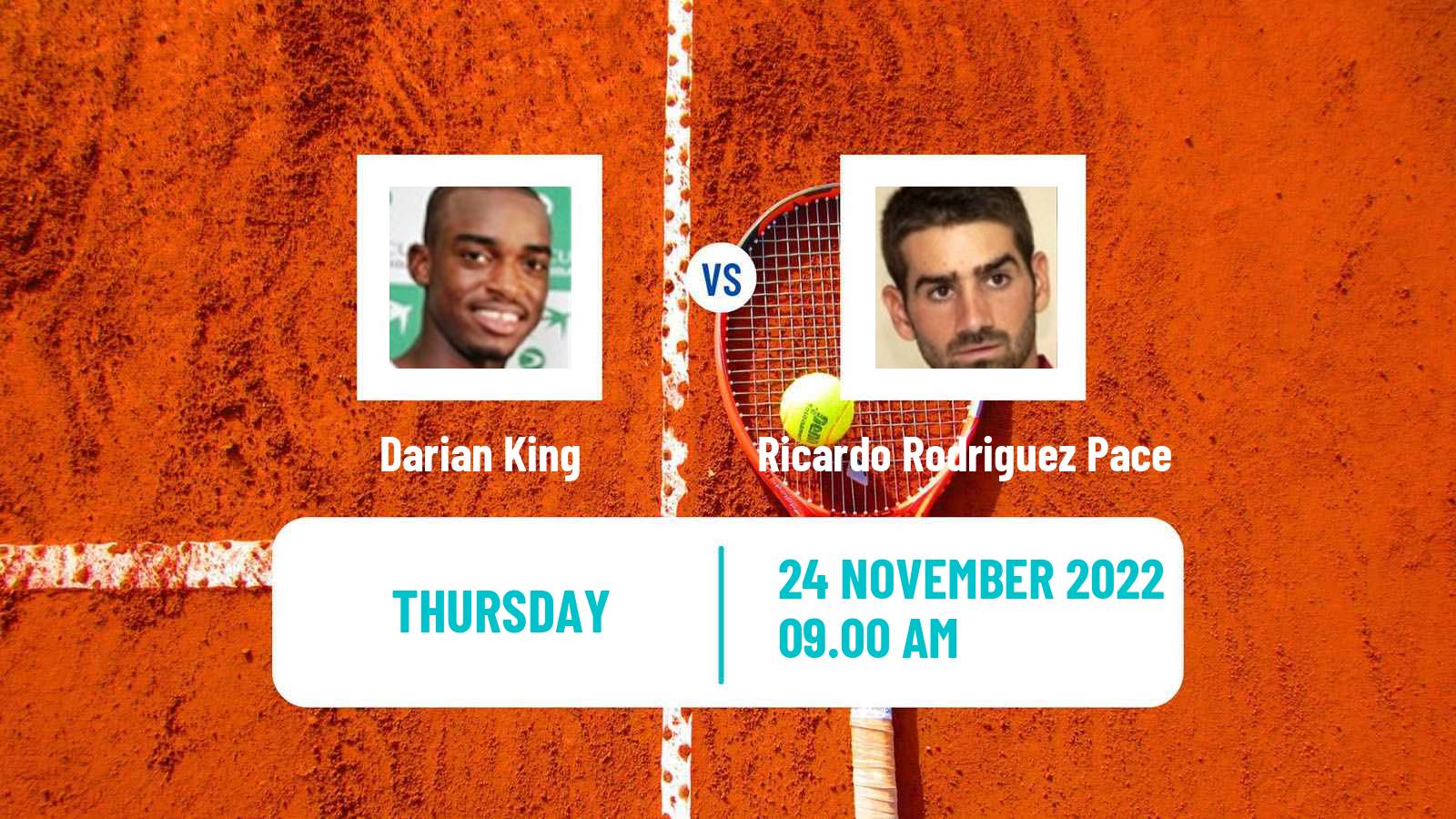 Tennis ITF Tournaments Darian King - Ricardo Rodriguez Pace