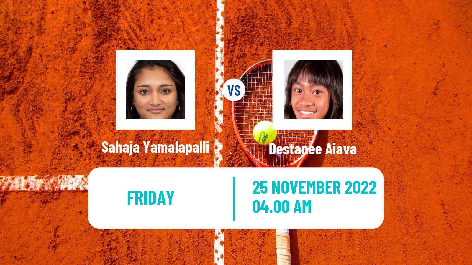 Tennis ITF Tournaments Sahaja Yamalapalli - Destanee Aiava