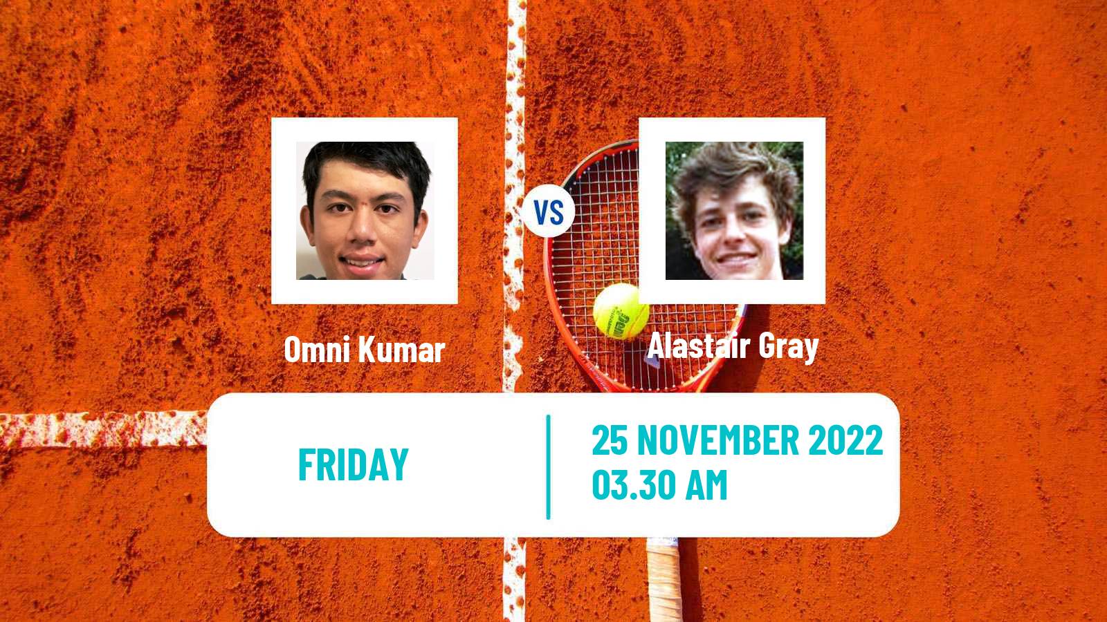 Tennis ITF Tournaments Omni Kumar - Alastair Gray