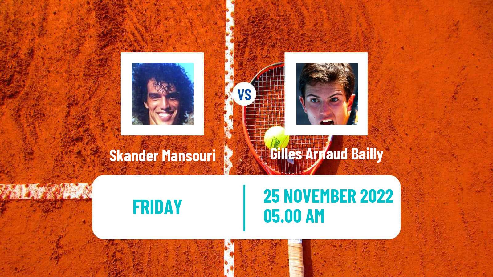 Tennis ITF Tournaments Skander Mansouri - Gilles Arnaud Bailly