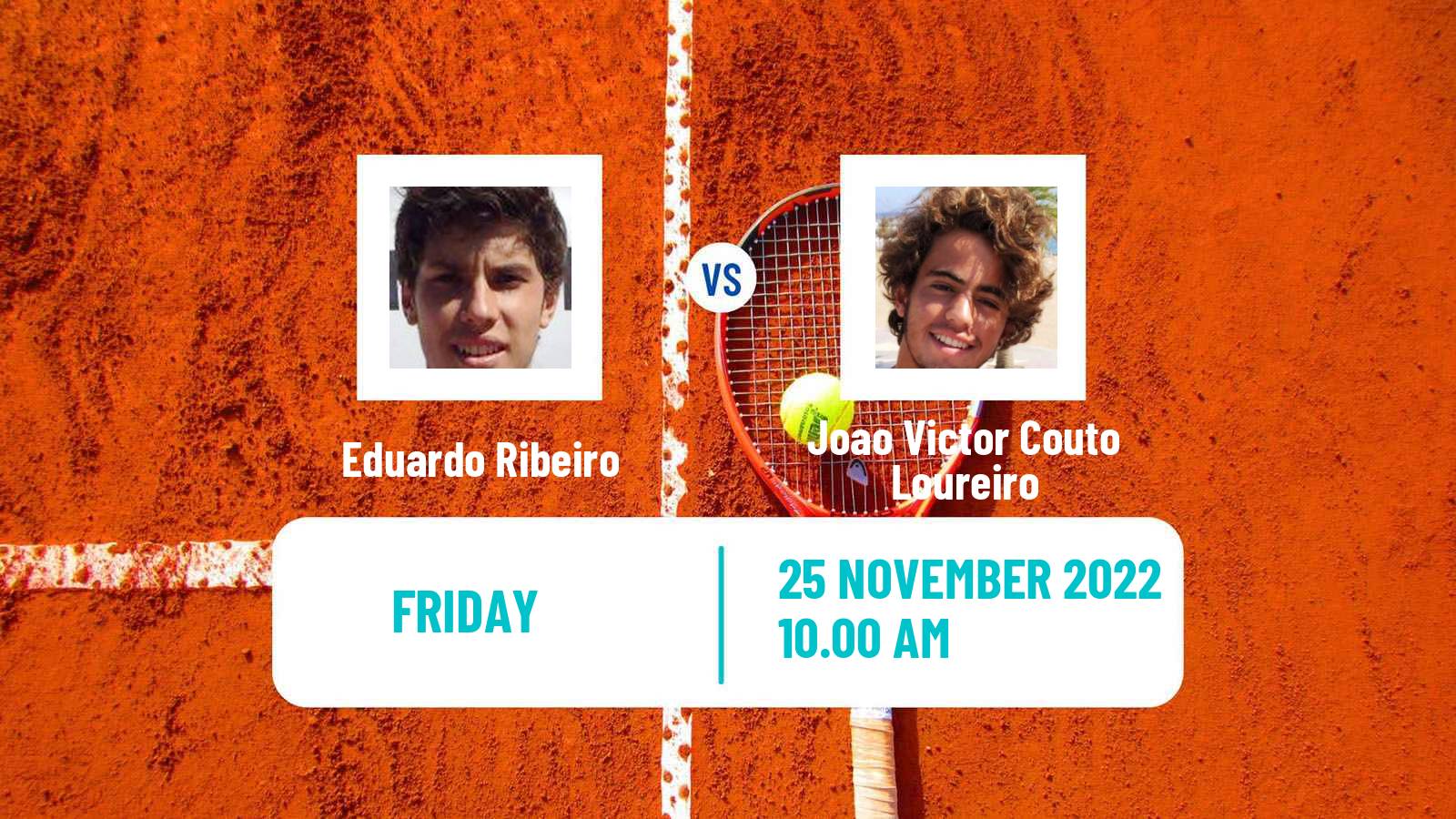Tennis ITF Tournaments Eduardo Ribeiro - Joao Victor Couto Loureiro