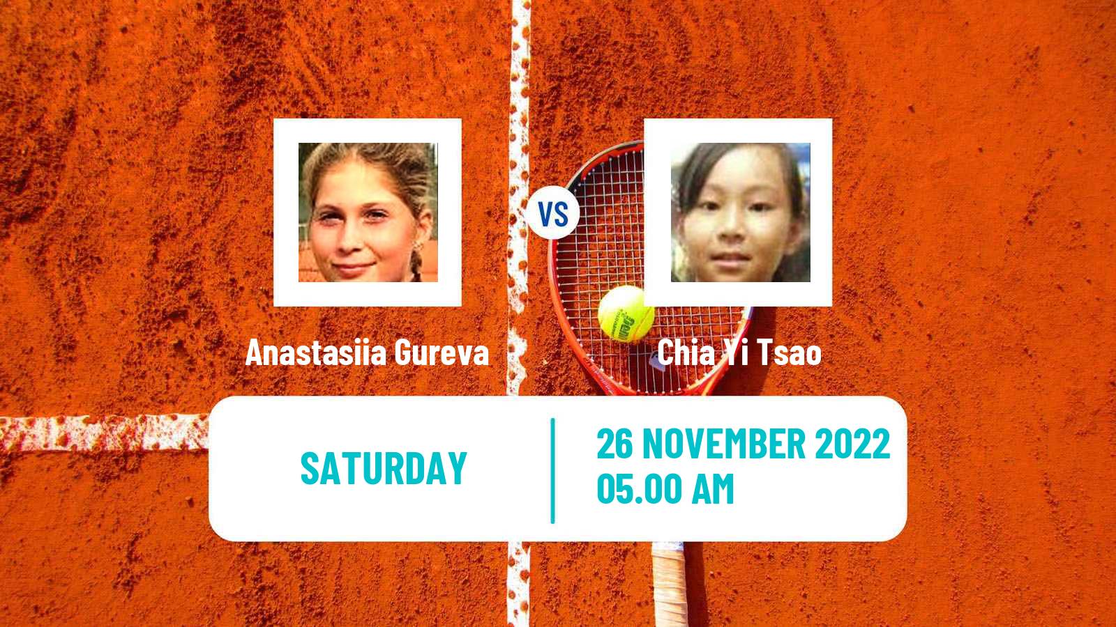 Tennis ITF Tournaments Anastasiia Gureva - Chia Yi Tsao