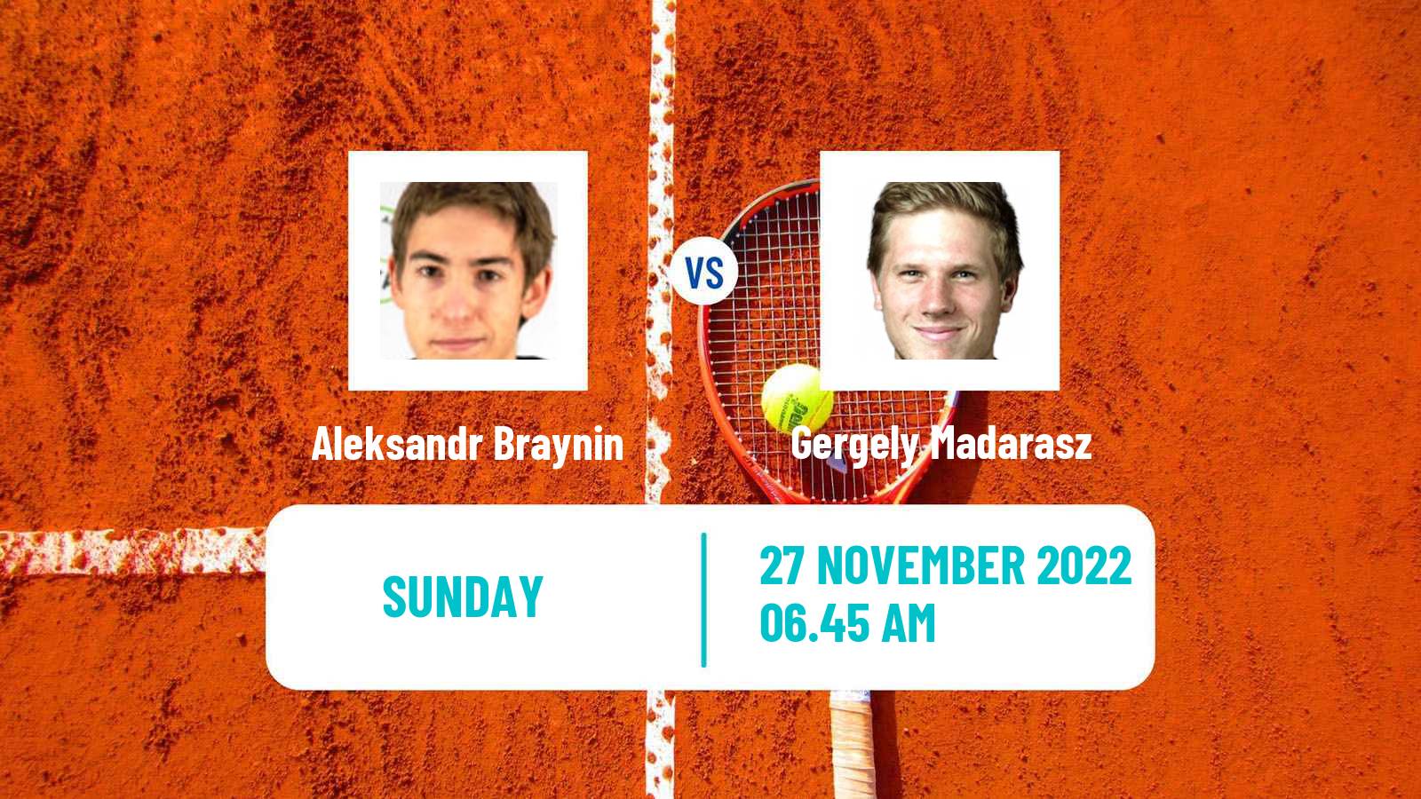 Tennis ATP Challenger Aleksandr Braynin - Gergely Madarasz